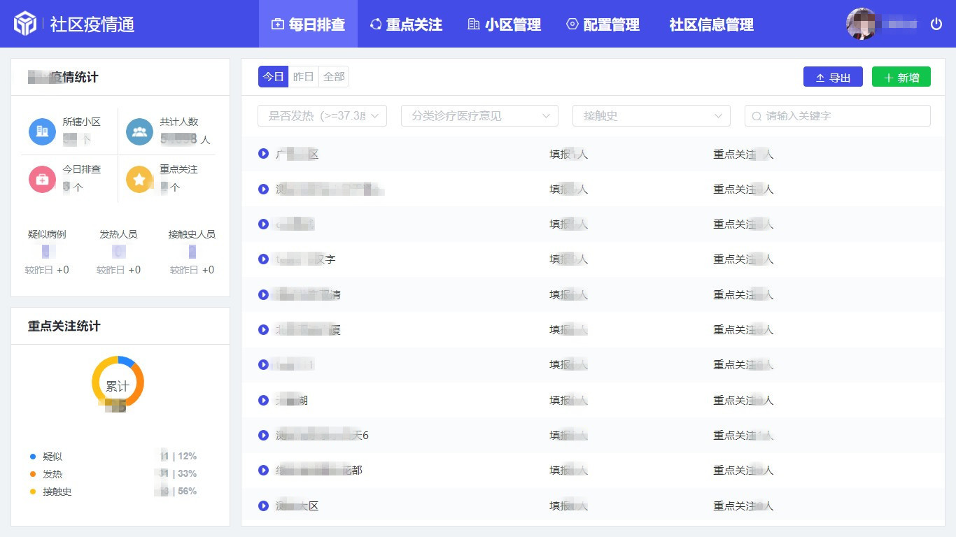 辰安科技助力政府和企業(yè)科學(xué)防疫 復(fù)工復(fù)產(chǎn) 辰安科技助力政府和企業(yè)科學(xué)防疫 復(fù)工復(fù)產(chǎn)