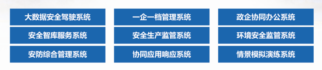 辰安科技再度榮膺“化工園區(qū)優(yōu)秀服務(wù)商” 辰安科技再度榮膺“化工園區(qū)優(yōu)秀服務(wù)商”