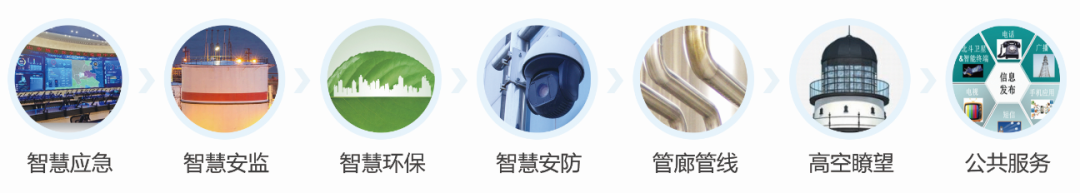 辰安科技再度榮膺“化工園區(qū)優(yōu)秀服務(wù)商” 辰安科技再度榮膺“化工園區(qū)優(yōu)秀服務(wù)商”