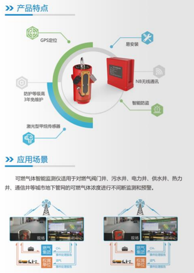 辰安科技中標(biāo)煙臺(tái)市福山區(qū)綜合行政執(zhí)法局可燃?xì)怏w安全運(yùn)行智能監(jiān)測(cè)儀采購(gòu)項(xiàng)目 辰安科技中標(biāo)煙臺(tái)市福山區(qū)綜合行政執(zhí)法局可燃?xì)怏w安全運(yùn)行智能監(jiān)測(cè)儀采購(gòu)項(xiàng)目
